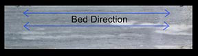 Stone bed direction
